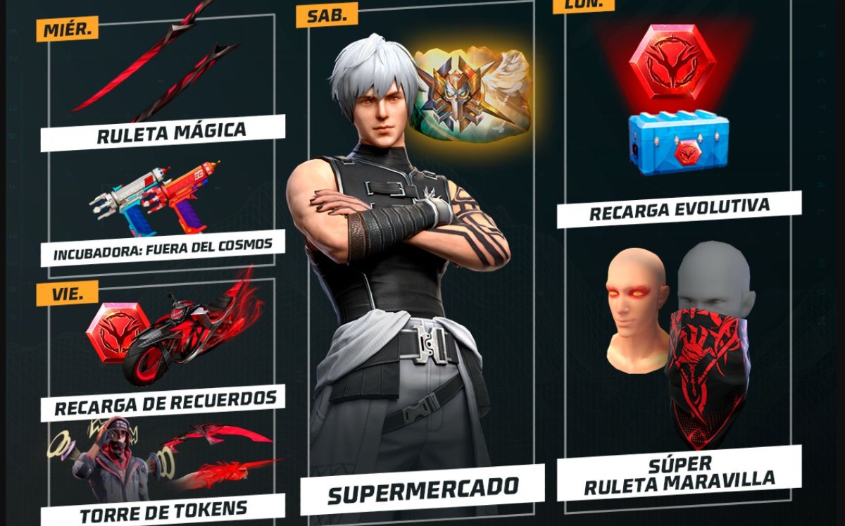 Como Utilizar La Agenda Semanal De Free Fire Para No Perderte Ninguna Recompensa rec